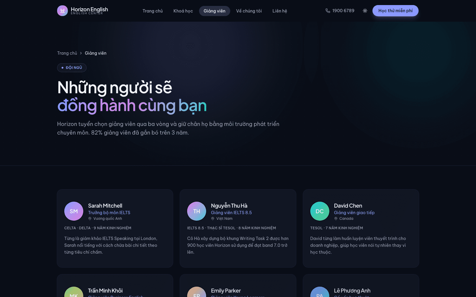 Hồ sơ giảng viên kèm bằng cấp và kinh nghiệm